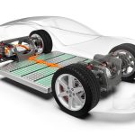 What Goes into the Cost of an EV Battery?